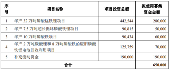 双氧水什么米乐m6官网登录入口是双氧水？的最新报道(图3)