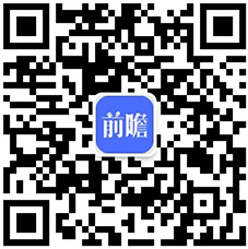 2023年中国烧碱行业细分市场分析：出口以液碱为主 进口以固碱为主【组图】m6米乐中国在线登录入口(图6)