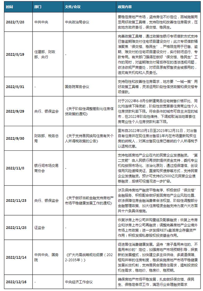 m6米乐中国在线登录入口纯碱市场应用广泛 光伏及房地产行业带动需求增长(图6)