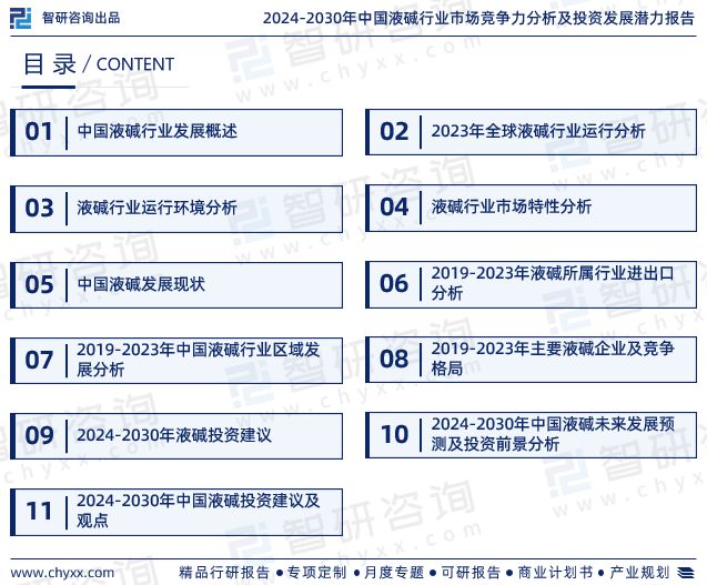 智研咨询—2024年中国液碱行业发展现状及市场需求规模预测报告m6米乐中国在线登录入口(图2)