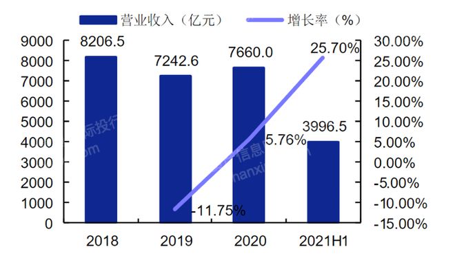 米乐m6揭秘：2023年仪器仪表行业怎么走？(图3)