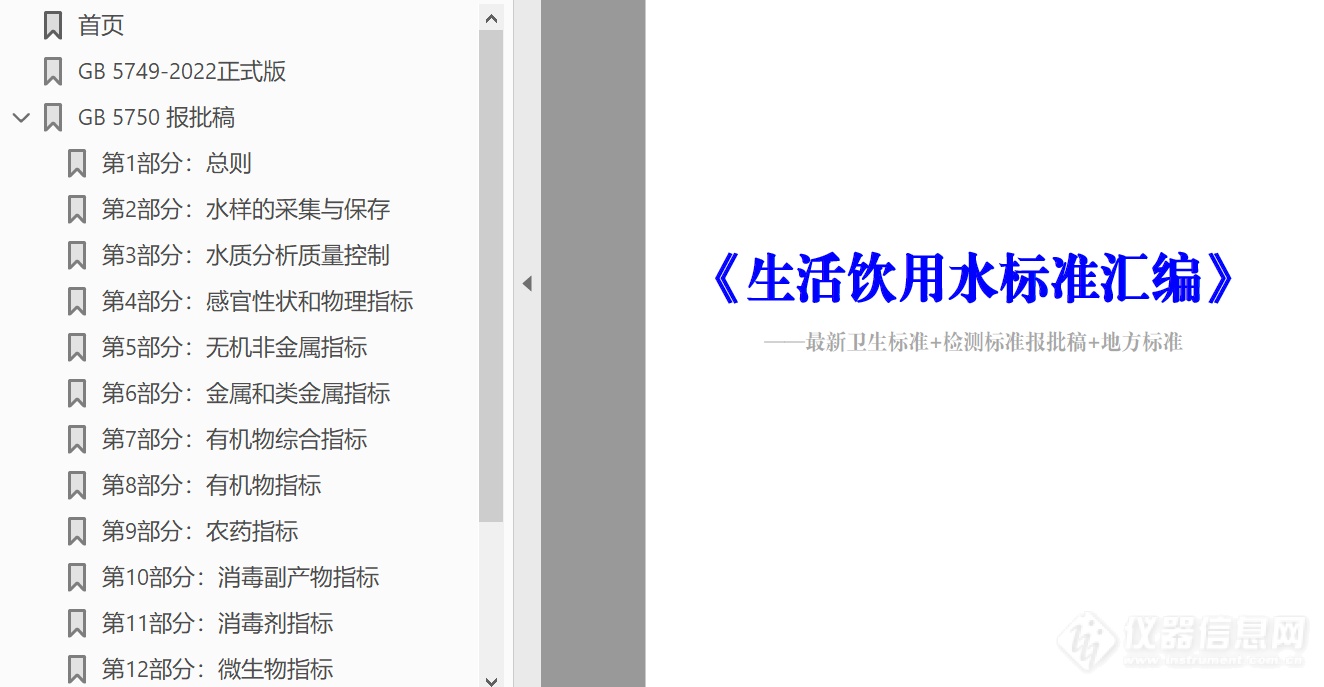 GBT 5750-2023《生活饮用水标准检验方法》系列标准 ——将于10月1日正式实施米乐m6(图2)