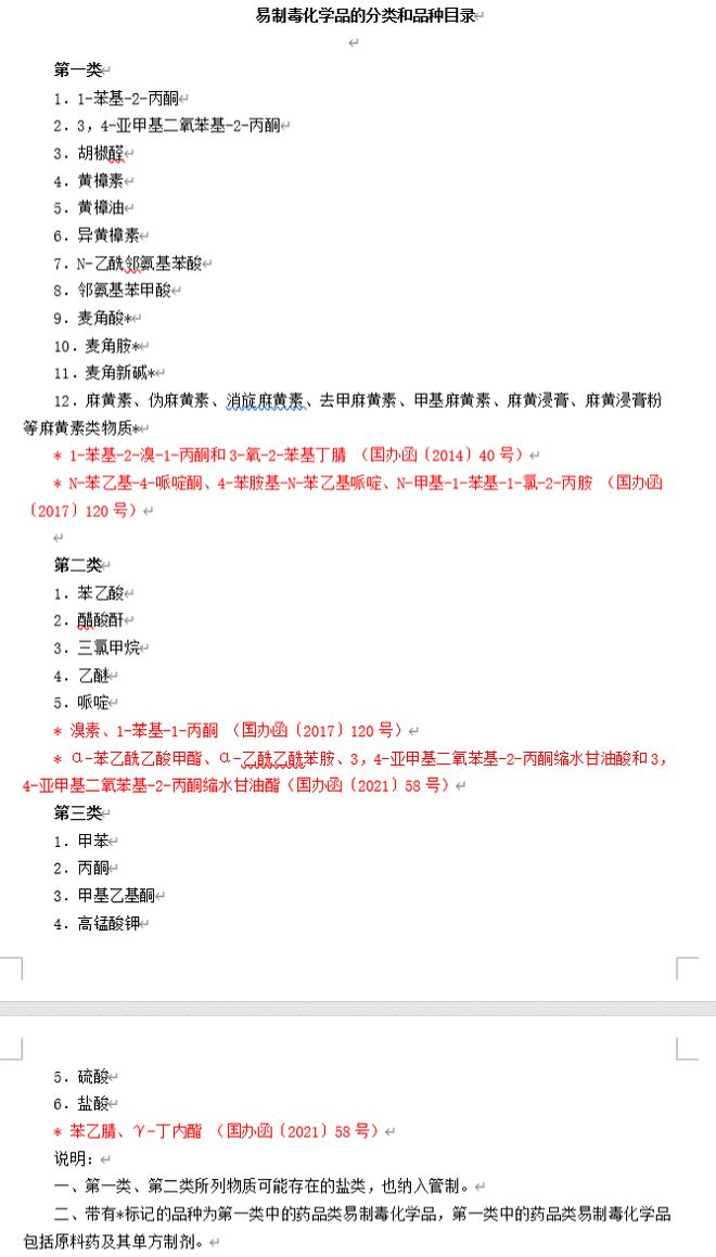 米乐m6官网律师说法：向特定国家出口烧碱纯碱小苏打等易制毒化学品管制政策(图2)