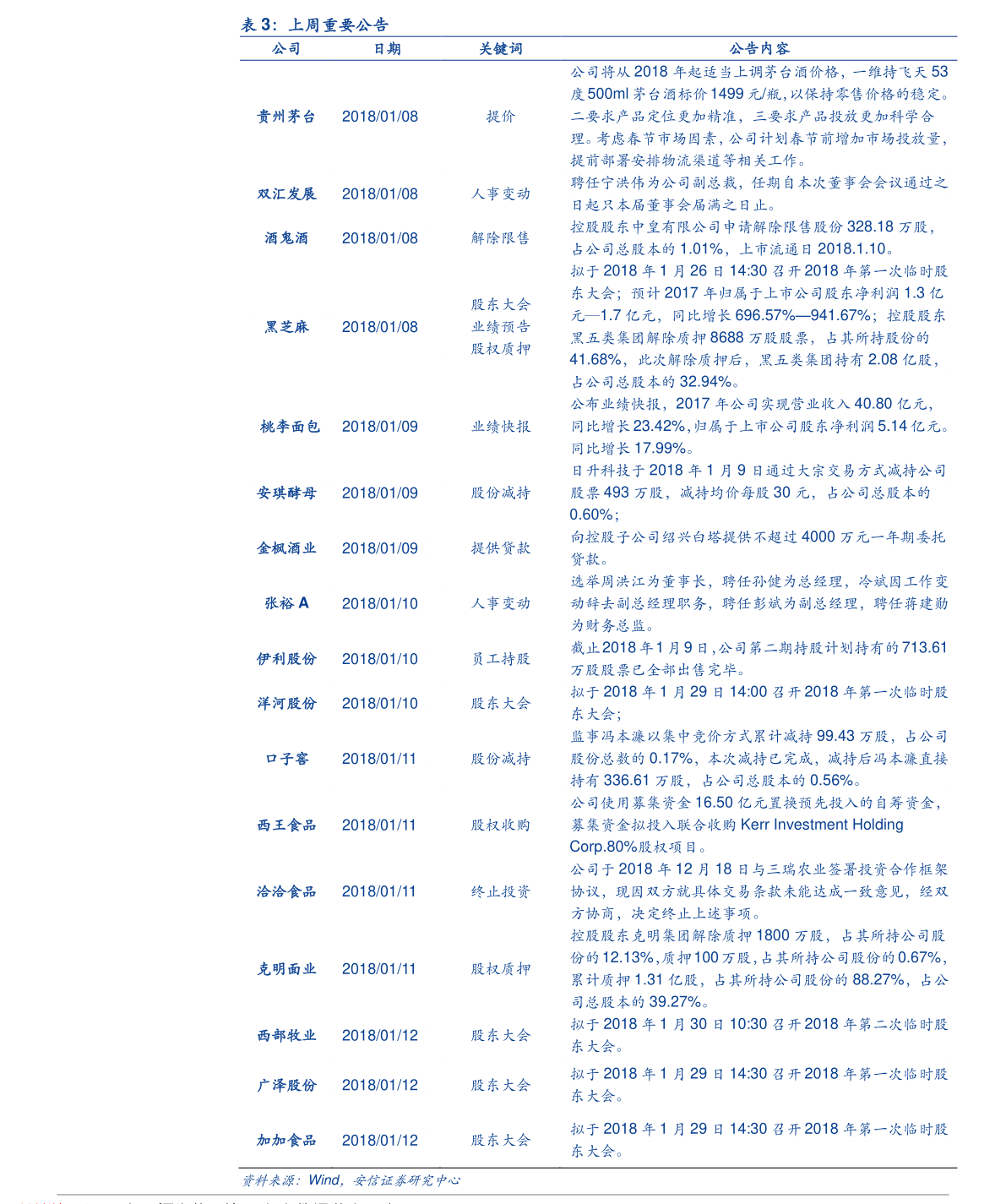 工业纯碱有什么危害（纯碱是什么）米乐m6官网登录入口(图1)