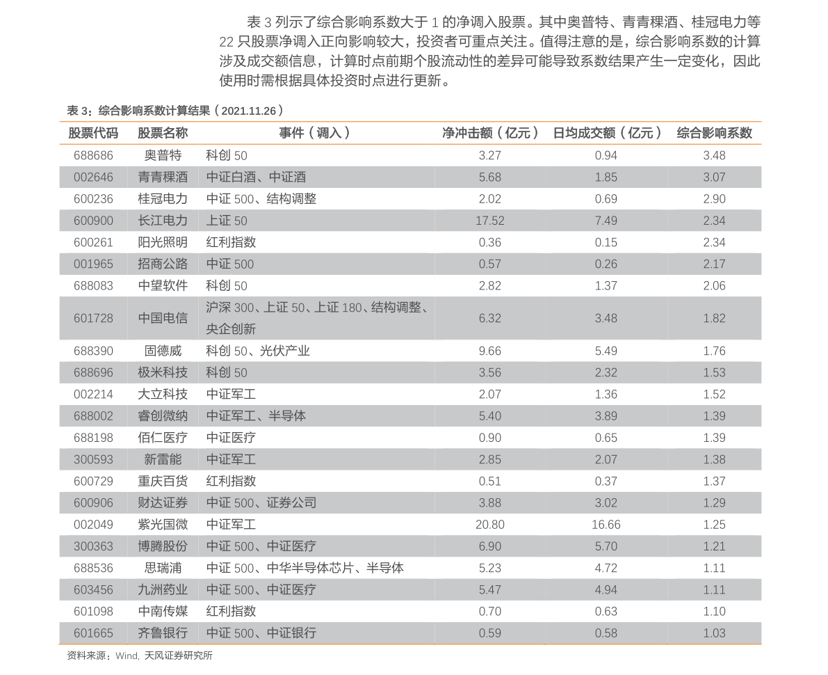 工业纯碱有什么危害（纯碱是什么）米乐m6官网登录入口(图2)