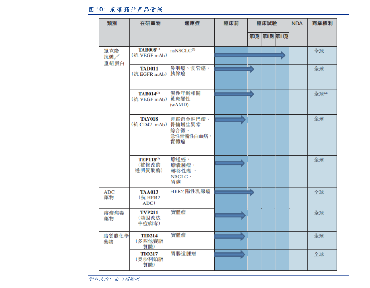 工业纯碱有什么危害（纯碱是什么）米乐m6官网登录入口(图3)