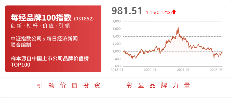 侨源股份：公司产品液氮广泛运用于新能源、新材料、食品等新兴产业及米乐m6领域的用气需求(图1)