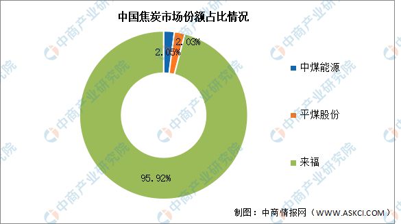 2024年中国磷化工产业链图谱研究分析m6米乐网页版登录入口(图7)